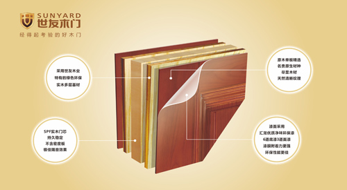 杜絕密度板，世友木門(mén)“全木”系列重磅···